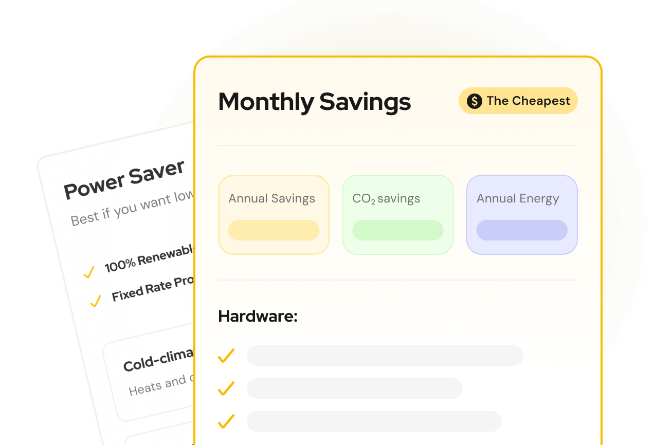 Screenshot of DawnHome's savings calculator showing annual savings, CO2 savings, and energy use for different electric upgrade plans.